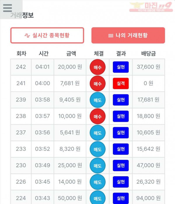 퍼스트 신뢰점 수익인증