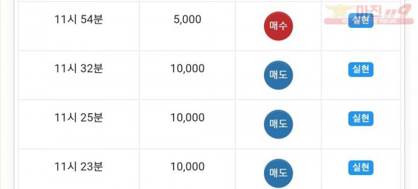 하이트레이딩 댄디점