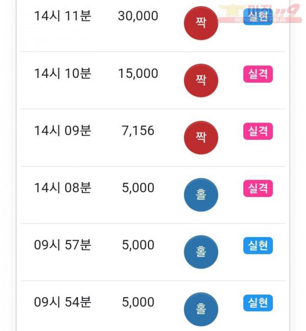 하이트레이딩 777수익