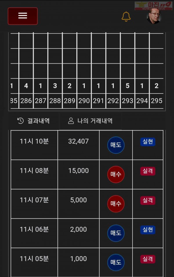 하이트레이딩 일등점 수익인증