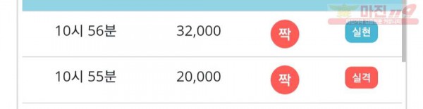 비트코리아 777점
