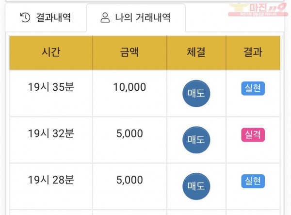 하이트레이딩 국대점 수익인증