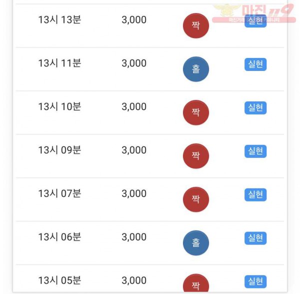 하이트레이딩777점연승인증