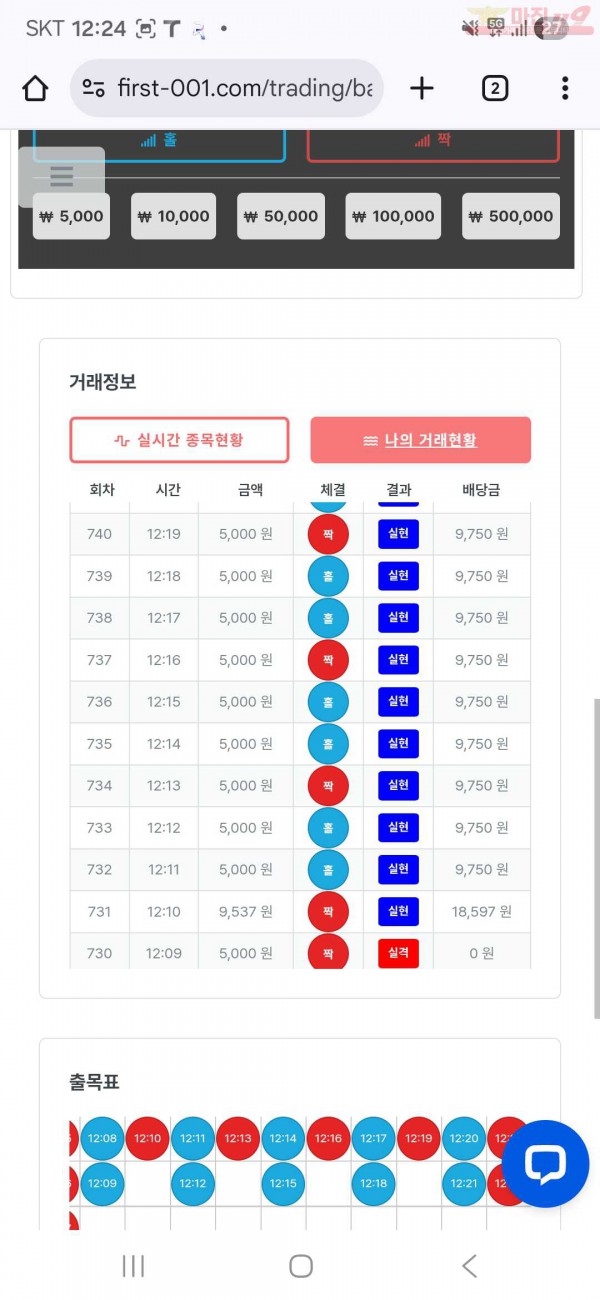 12월 연승왕 신뢰점 13연승 인증
