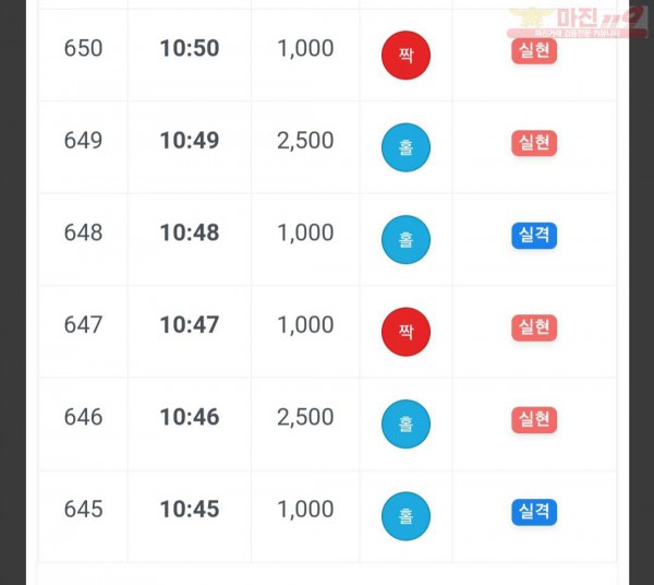 페이백점 수익인증