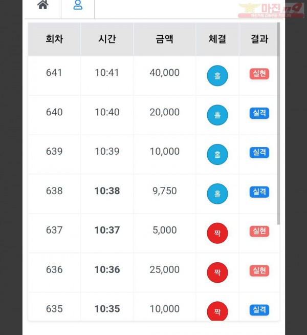 하나지사 수익인증