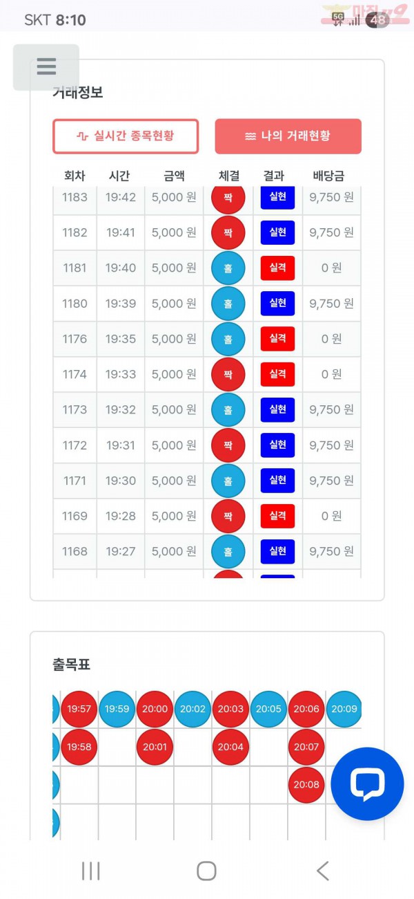 퍼스트 신뢰점 수익인증
