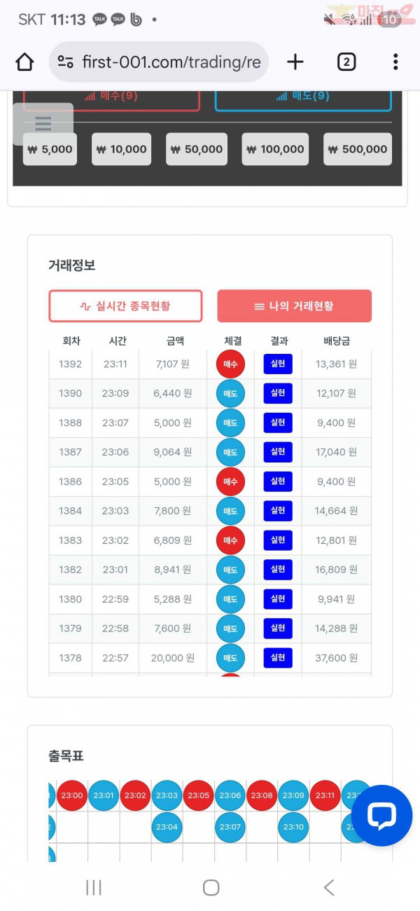 퍼스트 신뢰점 수익인증
