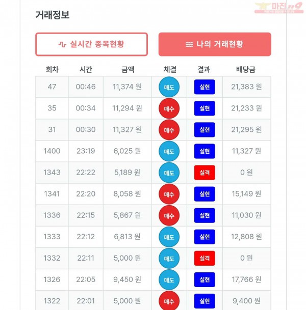 퍼스트 한국 수익인증