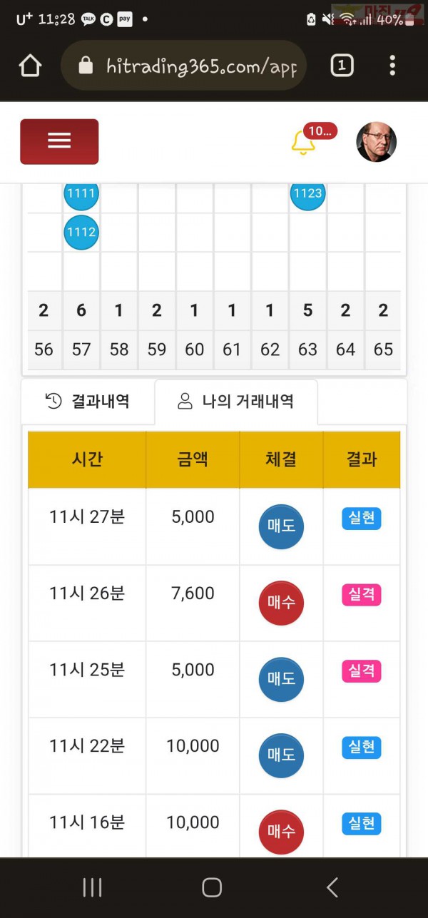 하이트레이딩 일등점