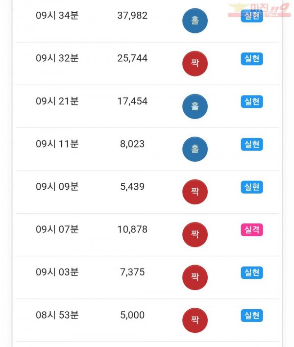 하이트레이딩 국대점
