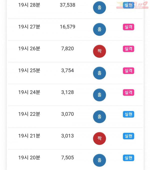하이 국대점
