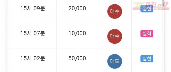 하이트레이딩 댄디점