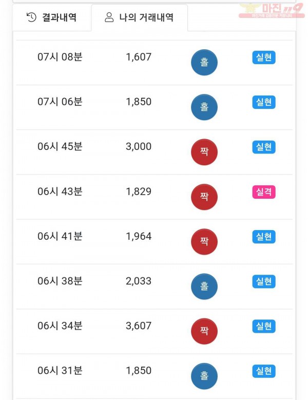 글로벌국대점 수익인증