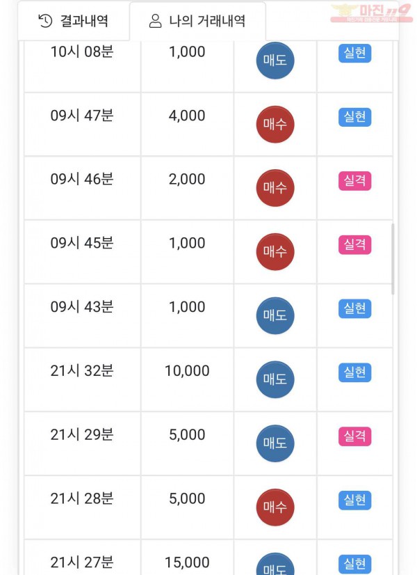 하이트레이딩 페이백점