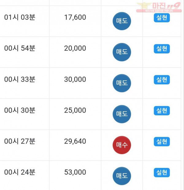 댄디점 수익인증