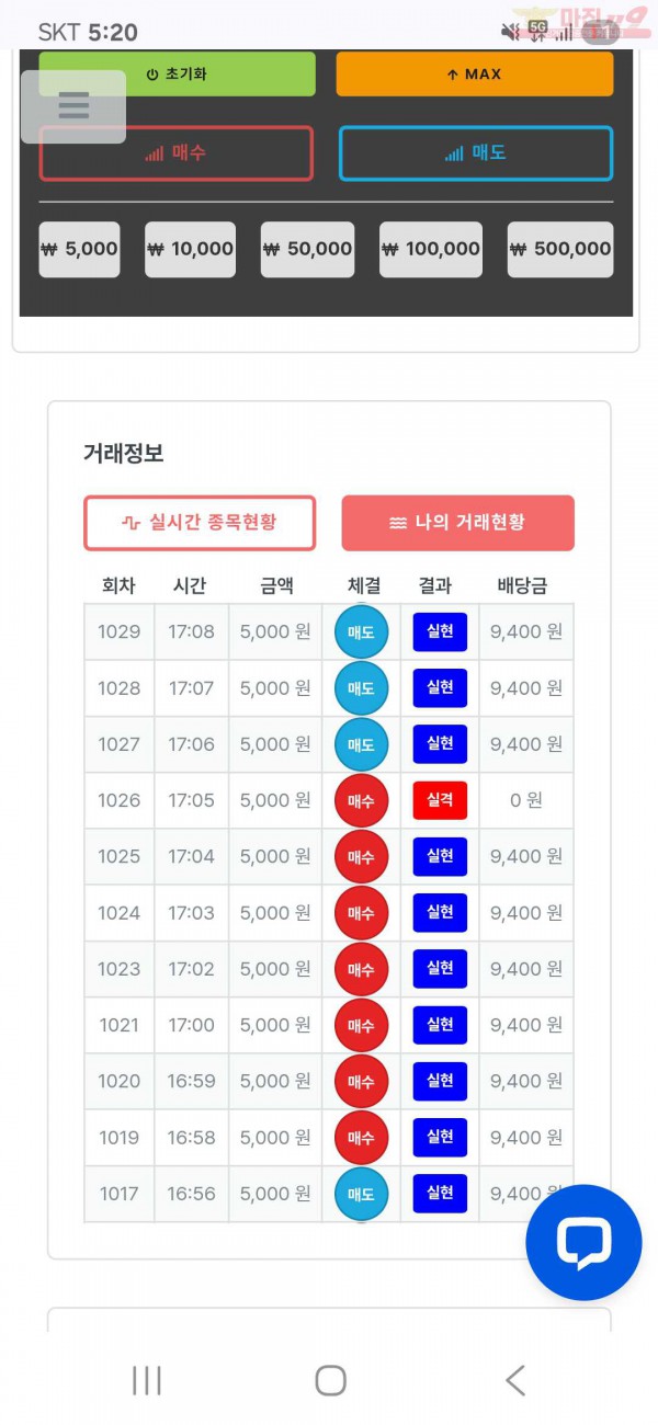 퍼스트 신뢰점 수익인증