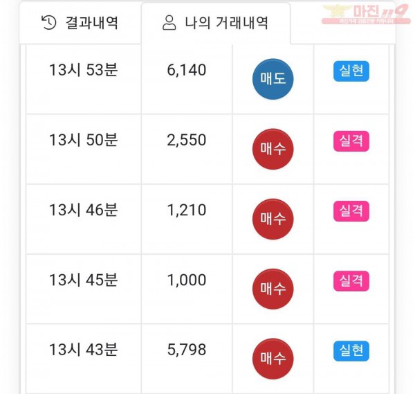 글로벌 일등점 수익인증