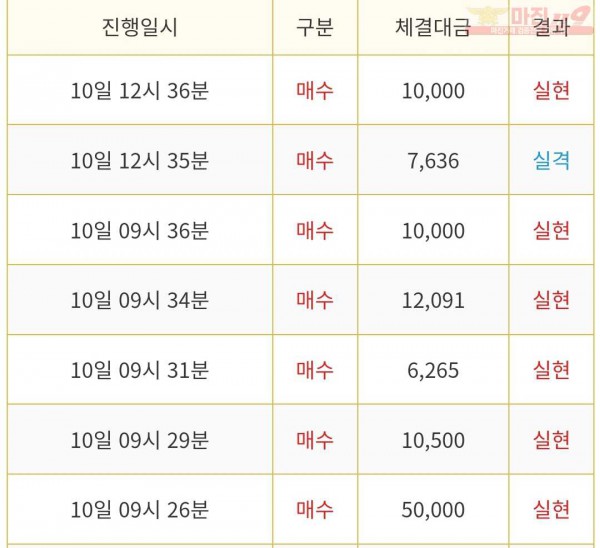 ❤ 비트맨 다이아몬드점 연승❤