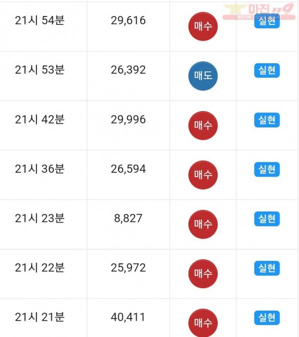 댄디점 수익인증