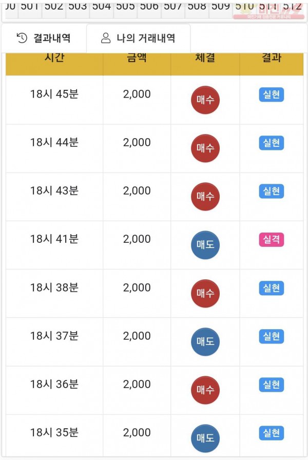 제니스점