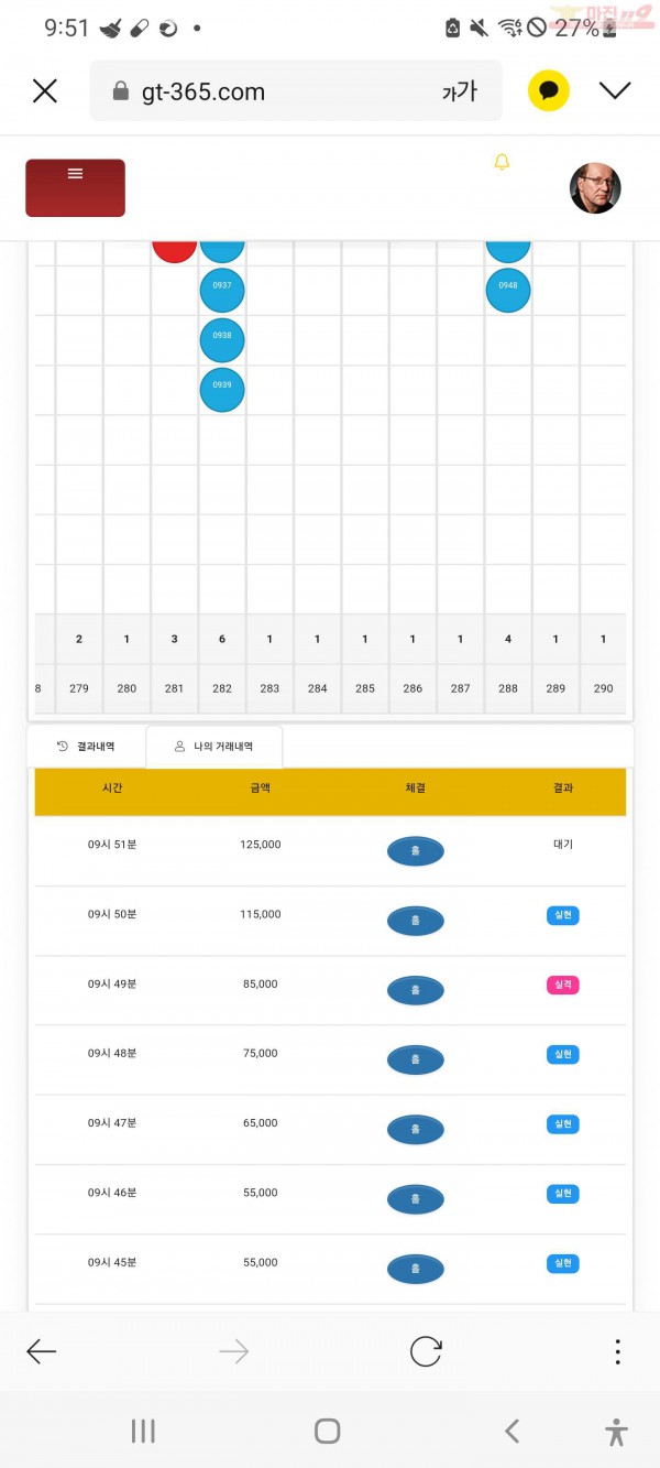 창성777 수익