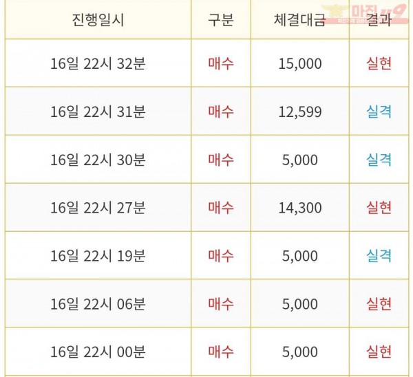 ❤ 비트맨 다이아몬드점❤