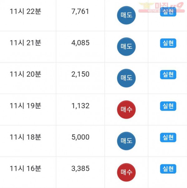 댄디