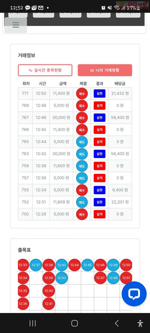 퍼스트 한국점 수익인증