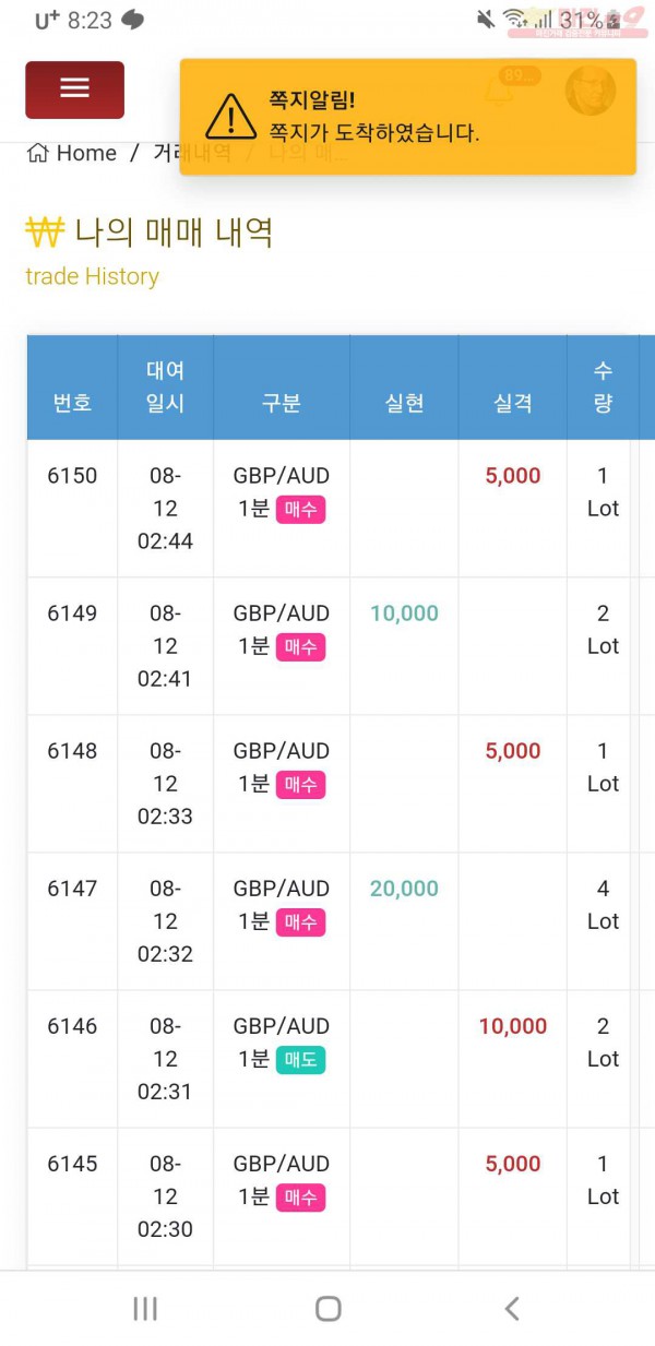 하이트레이딩 777점 수익인증