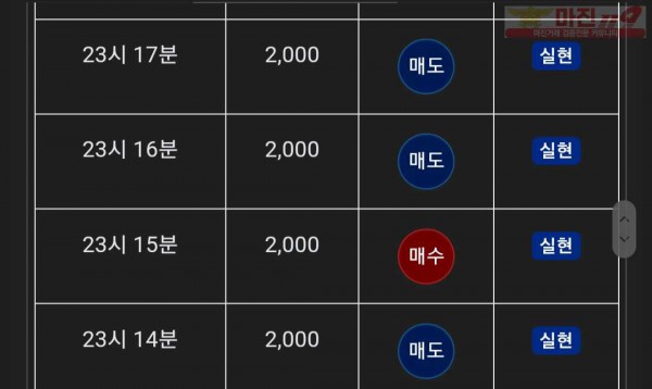 댄디점