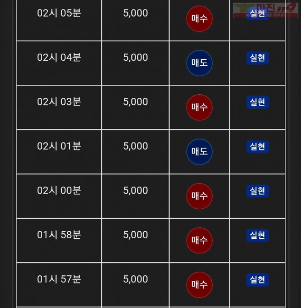 글로벌 댄디점