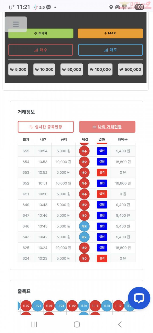 퍼스트 신뢰점