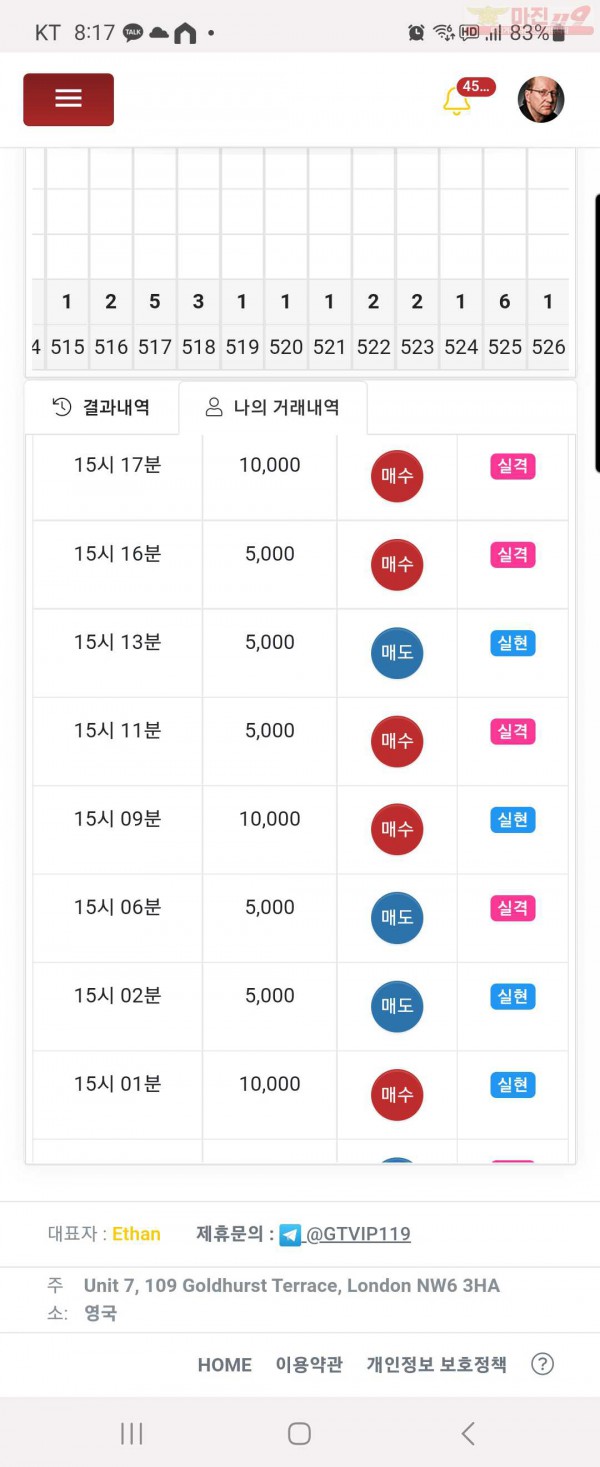 글로벌댄디점