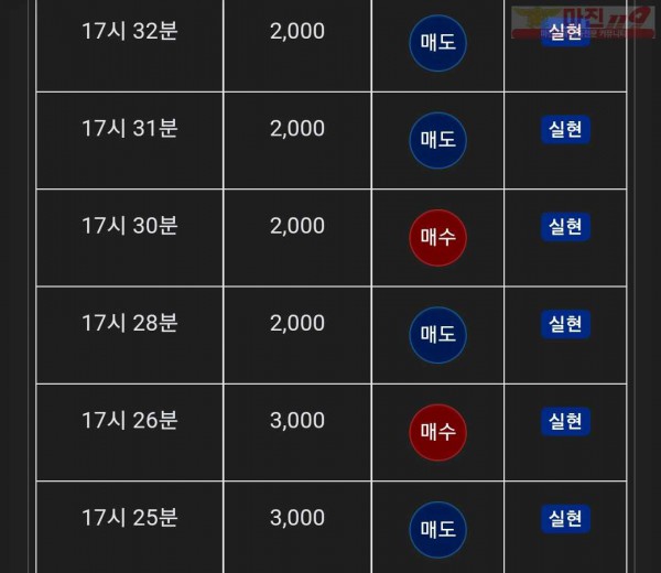 글로벌 댄디점