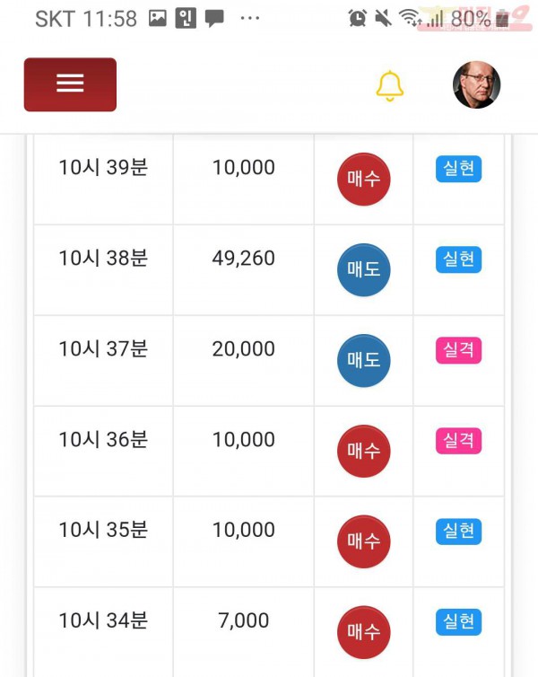 글로벌 일등점 수익인증