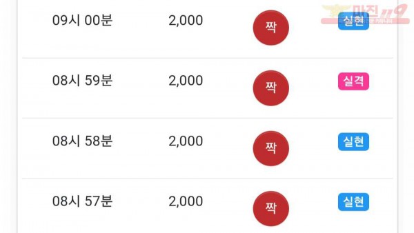 댄디
