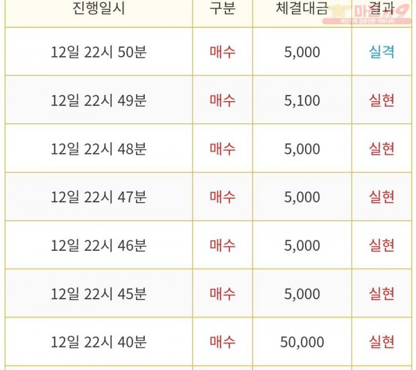❤ 비트맨 다이아몬드점 연승❤