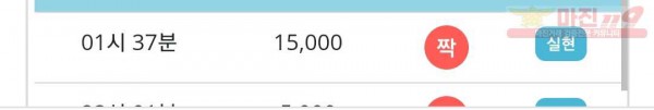 비트코리아 777점