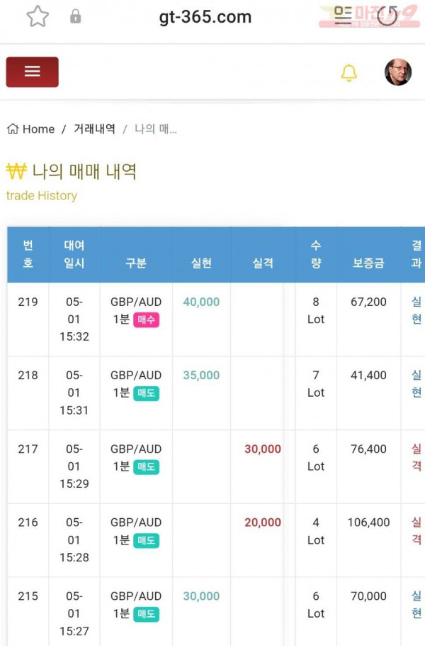 글로벌7 수익인증합니다