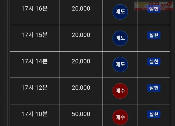 글로벌 댄디점