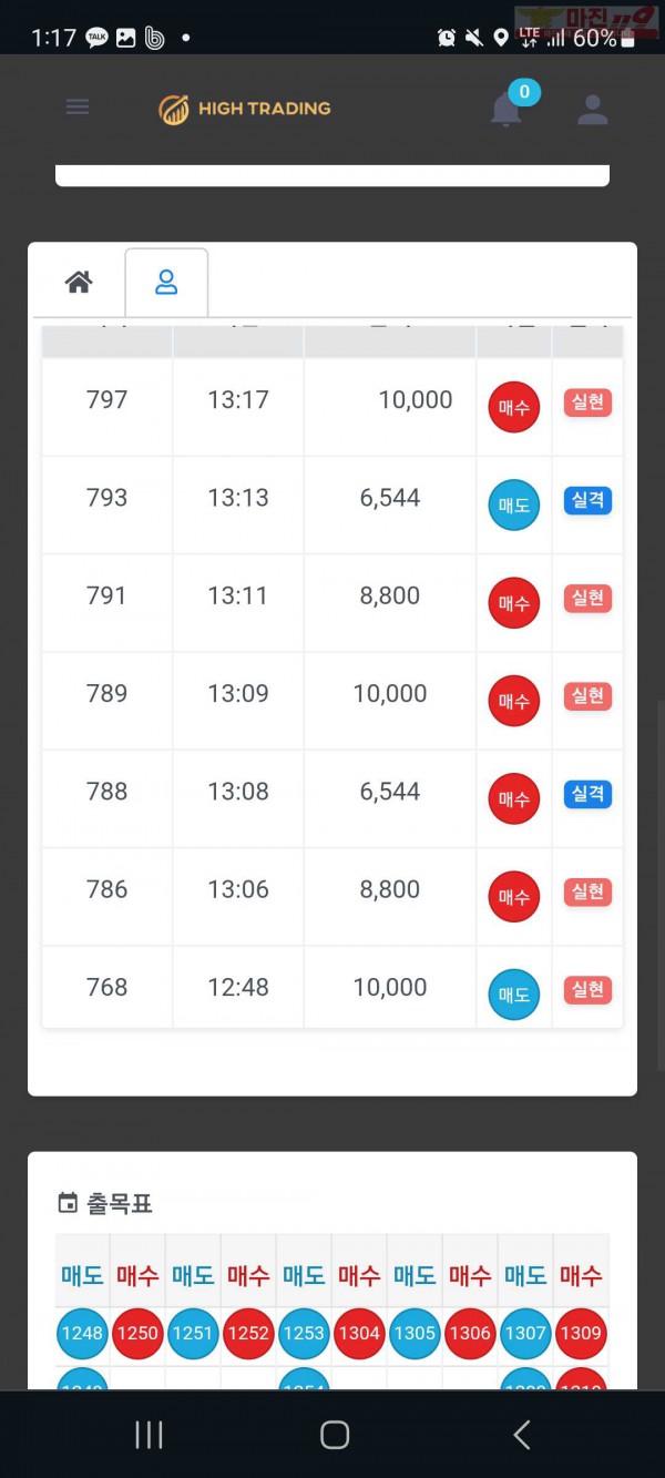 하이 국대점 수익인증