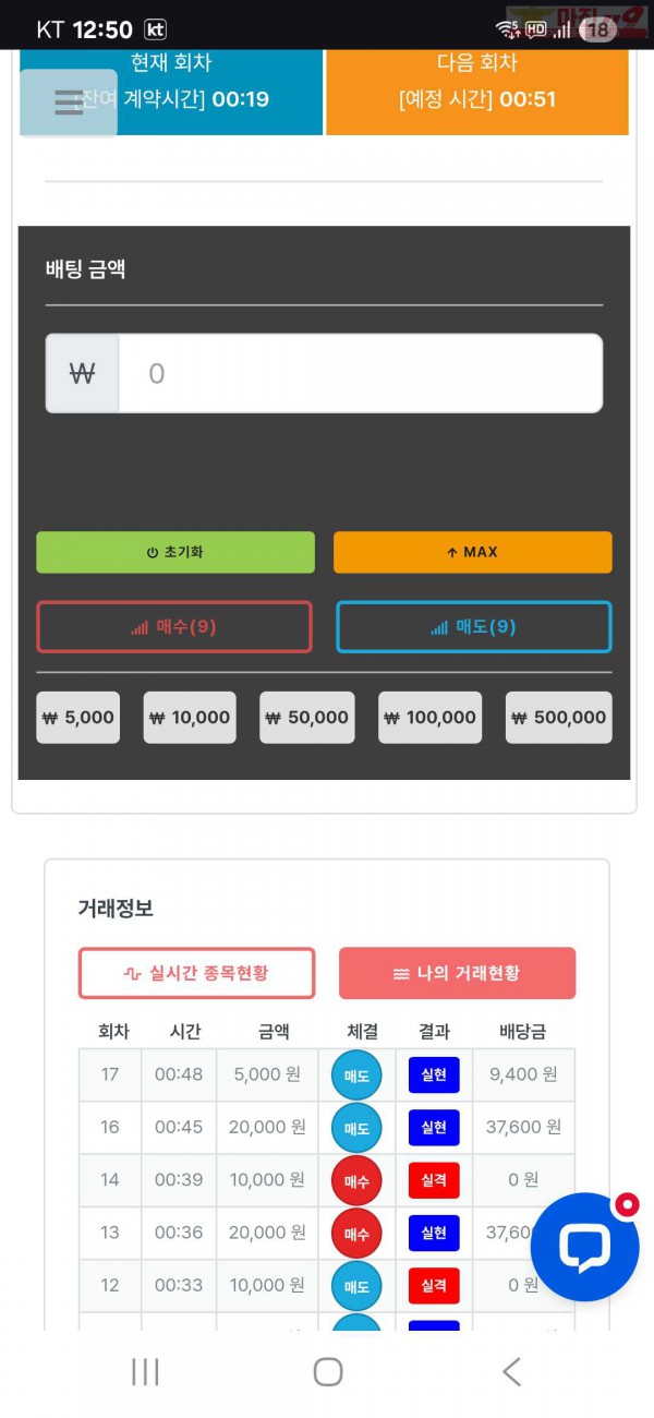 신뢰