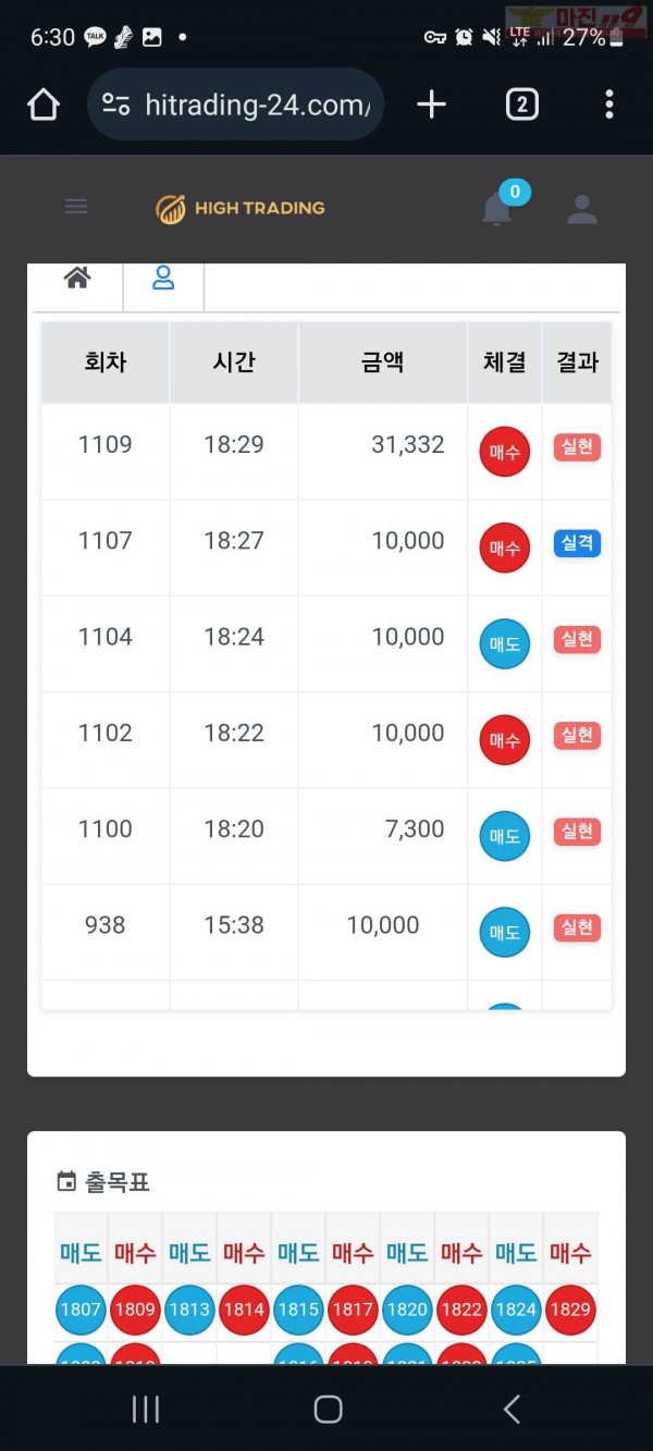 하이 국대점 수익인증