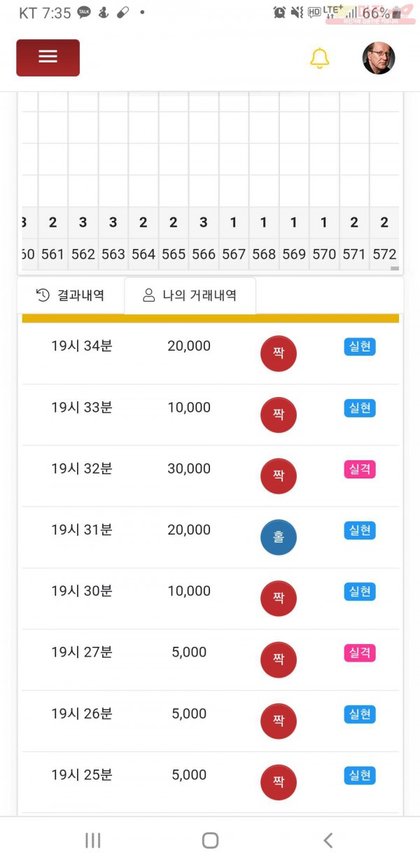 글로벌777점히