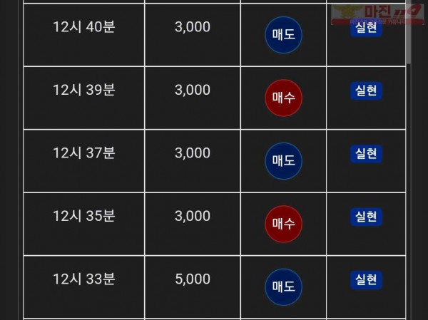 글로벌 댄디점
