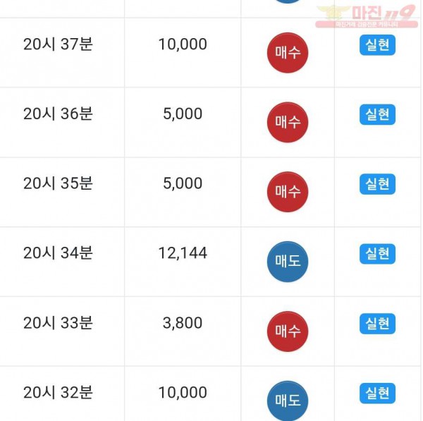 댄디점 수익인증