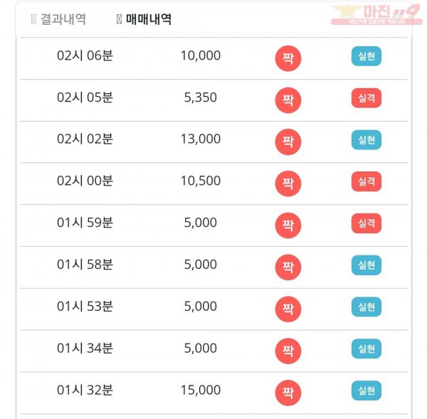 비트코리아 777점 연승
