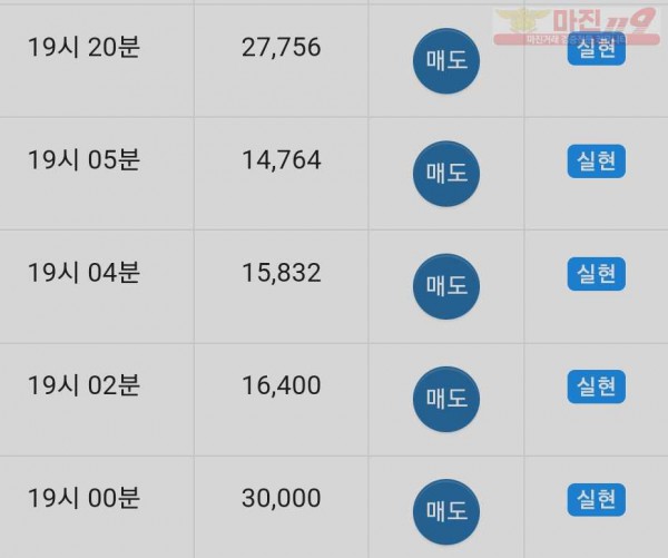 댄디점 수익인증
