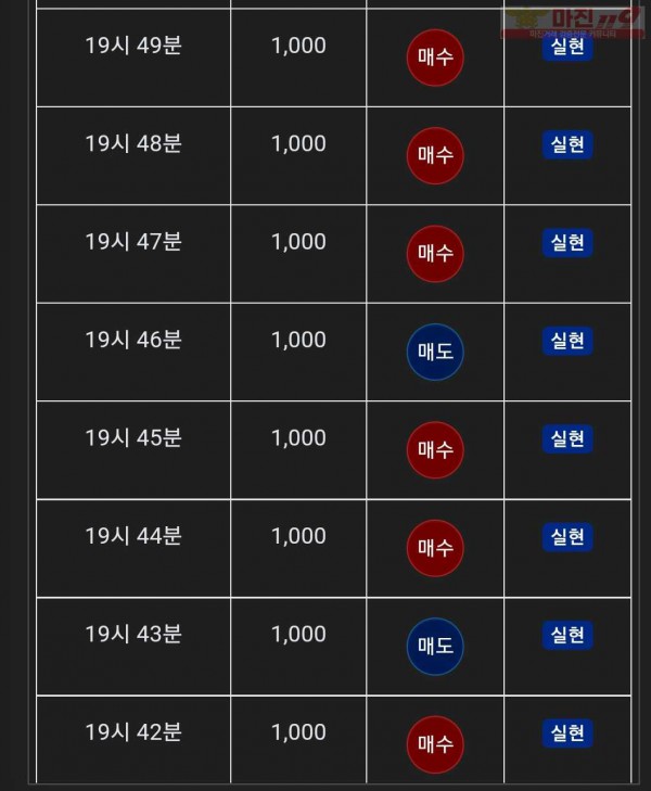 글로벌 댄디점